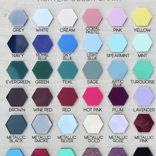 The Big One Birthday Cake Topper, First Wave Party, Surf Theme First Birthday, Beach Nautical 1st Birthday Party Decor, Custom Cake Topper