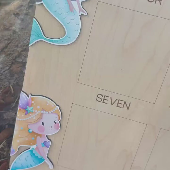 Mermaid First Birthday Photo Board, Oneder the Sea Birthday Decor, One Year Of Milestone Board, Mermaid Birthday Sign, Monthly Photo Display