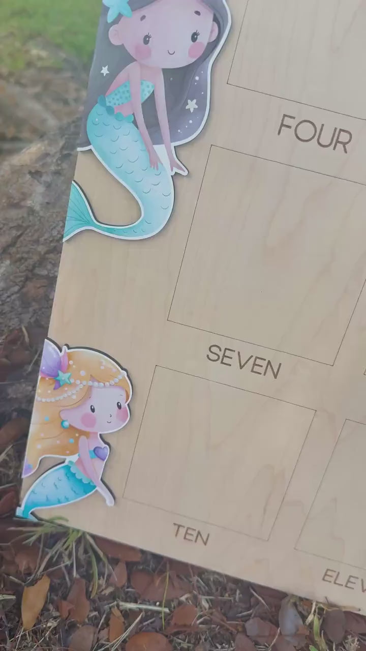 Mermaid First Birthday Photo Board, Oneder the Sea Birthday Decor, One Year Of Milestone Board, Mermaid Birthday Sign, Monthly Photo Display
