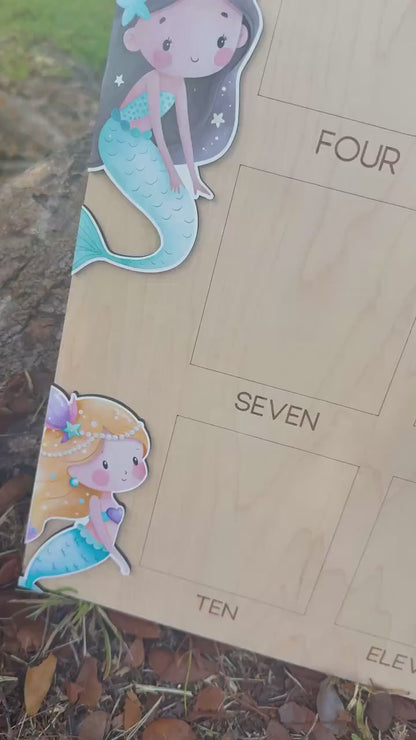 Mermaid First Birthday Photo Board, Oneder the Sea Birthday Decor, One Year Of Milestone Board, Mermaid Birthday Sign, Monthly Photo Display